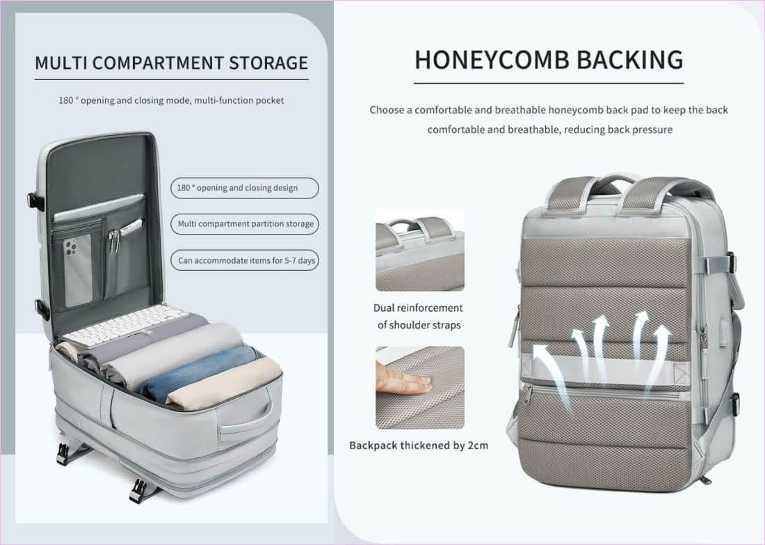 Gray Expandable Laptop Backpack with Usb Port and Waterproof Design - Pleasures and Sins