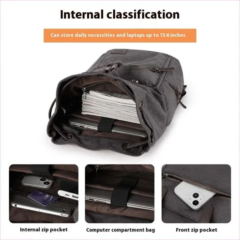 Retro Canvas Laptop University College Backpack with Vintage Design - Pleasures and Sins