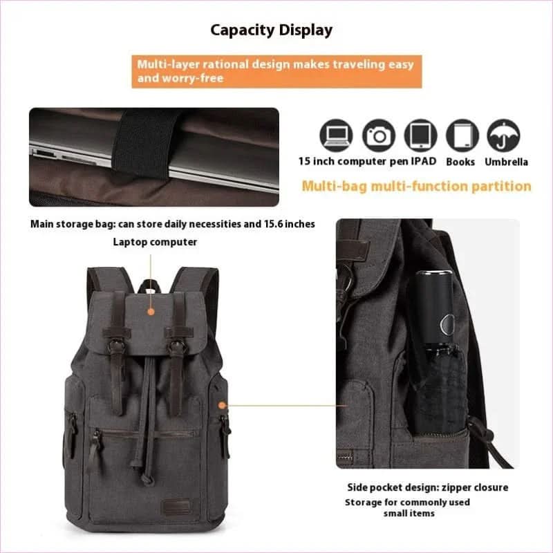 Retro Canvas Laptop University College Backpack with Vintage Design - Pleasures and Sins